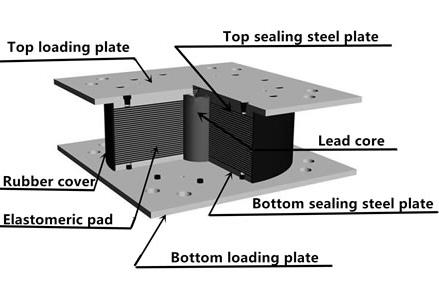 H:\international business\产品发布\4.产品图片\图片-发布\产品\LRB\详情适用图片\360截图20181017132202687.jpg