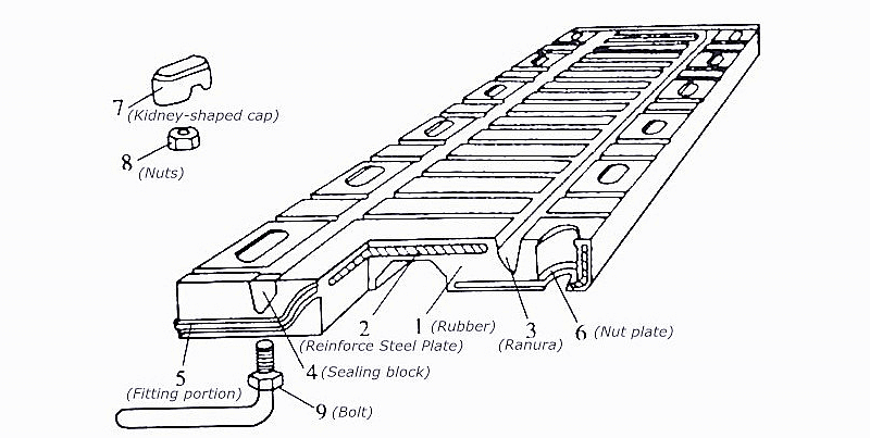 rubber-expansion-joint-structure-diagram